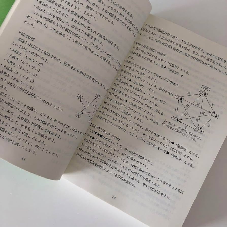 新品未使用　萬年暦　四柱推命　姓名判断　占い　九星気学　ABC2点おまとめ 新品未使用 萬年暦 四柱推命 姓名判断 占い 九星気学